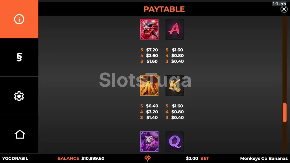 Tabela de pagamentos do Monkeys Go Bananas MultiMax com símbolos e valores