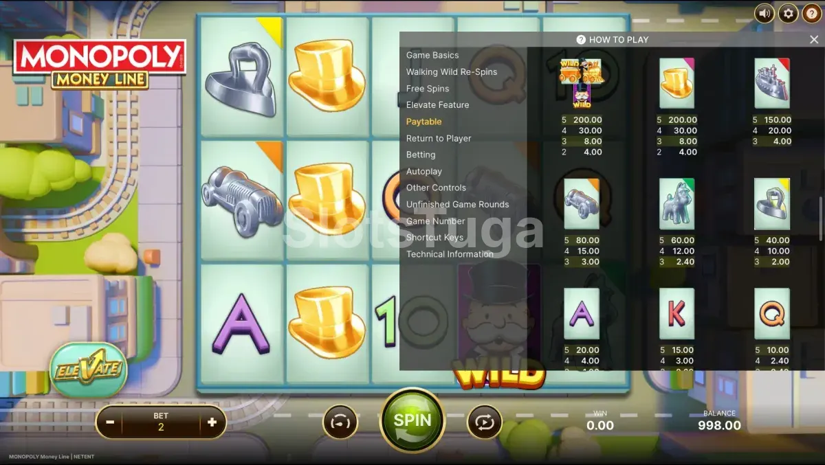 Tabela de pagamentos da Monopoly Money Line