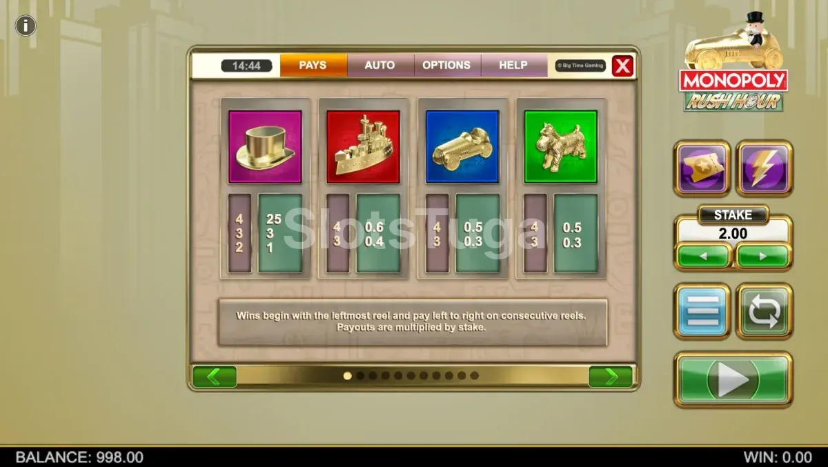 Tabela de pagamentos do Monopoly Rush Hour com símbolos e valores