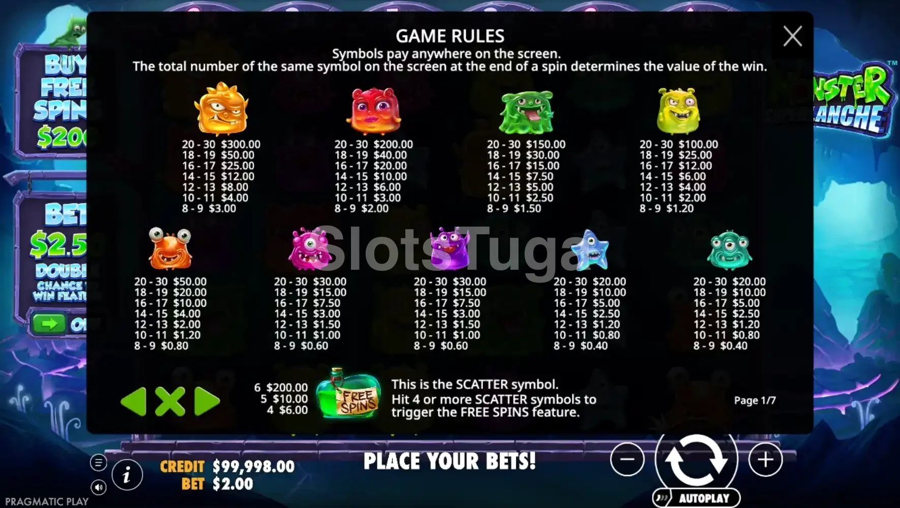 Tabela de pagamentos da Monster Superlanche mostrando valores dos símbolos