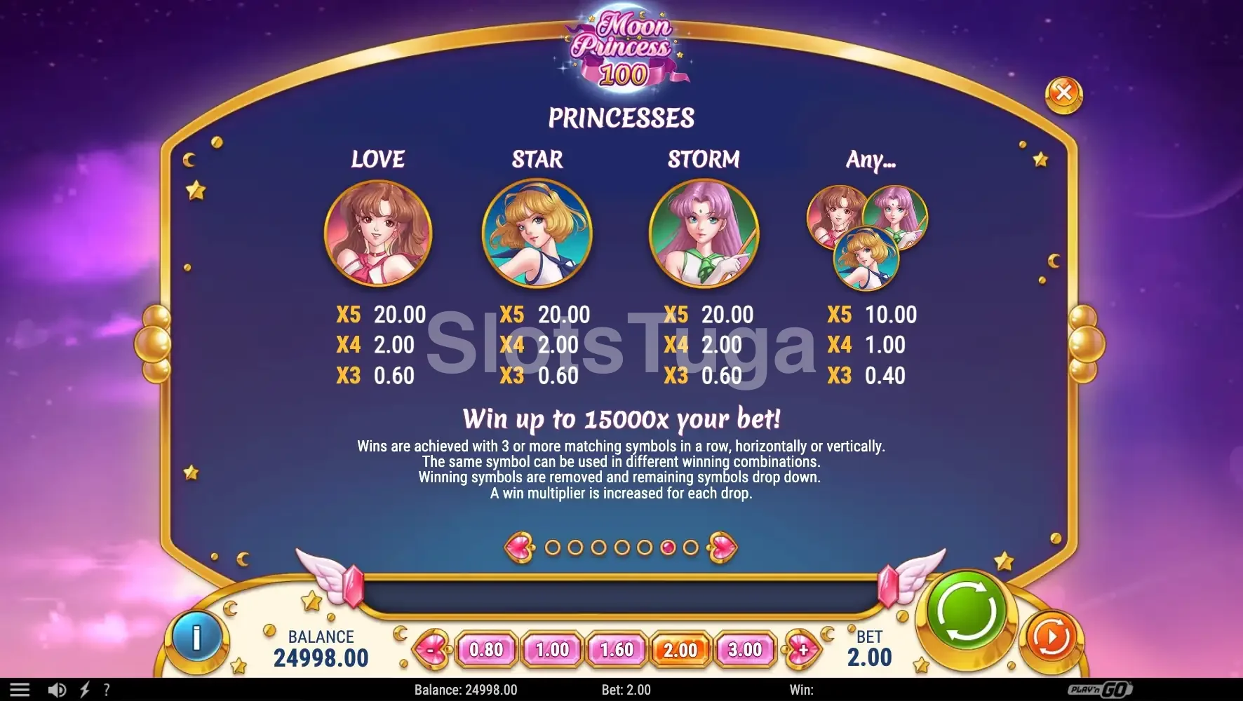 Tabela de pagamentos da Moon Princess 100