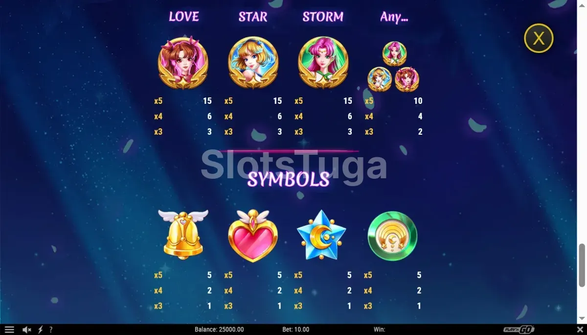 Tabela de pagamentos do Moon Princess Extreme com os símbolos e seus valores