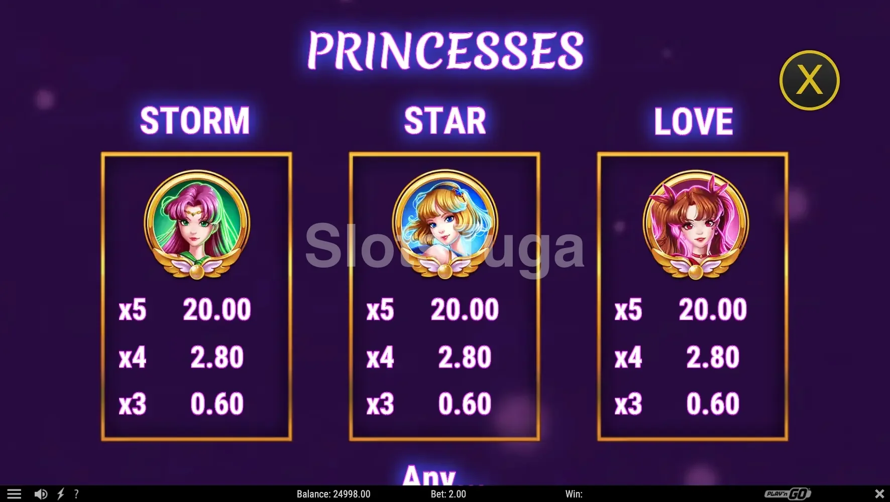 Tabela de pagamentos da Moon Princess Origins mostrando os símbolos e multiplicadores