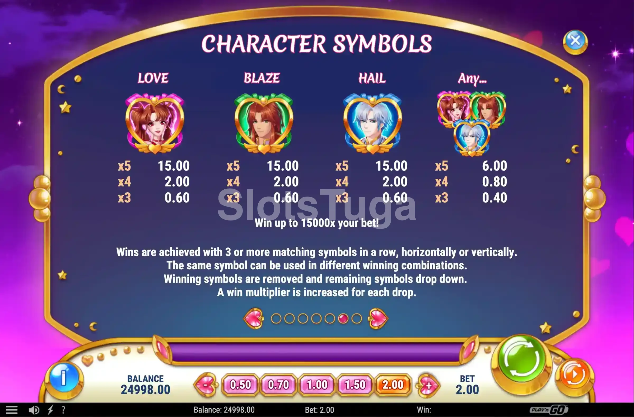 Tabela de pagamentos da Moon Princess Power of Love com os valores de cada símbolo