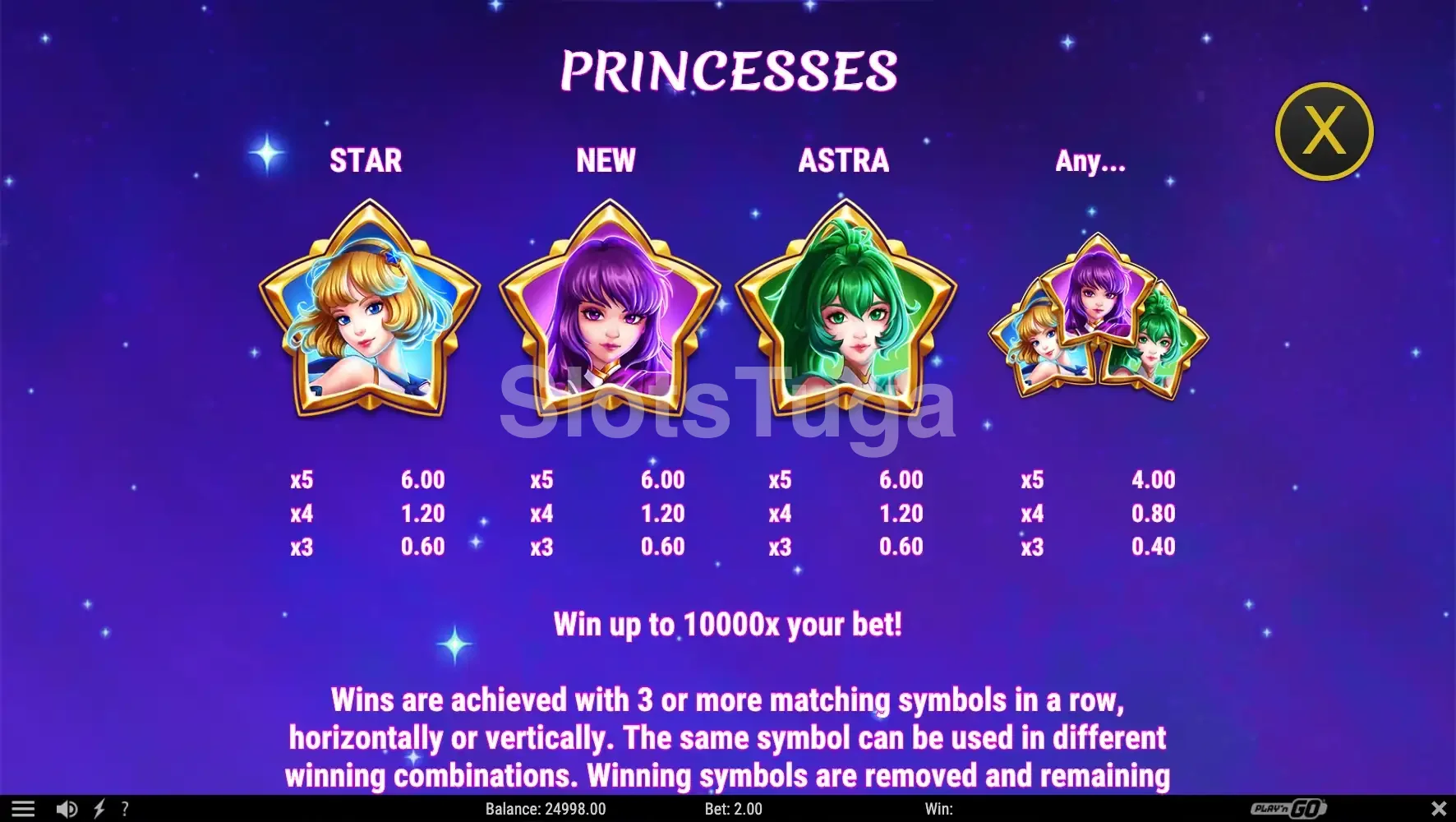 Tabela de pagamentos da Moon Princess Stargazing com todos os símbolos e multiplicadores