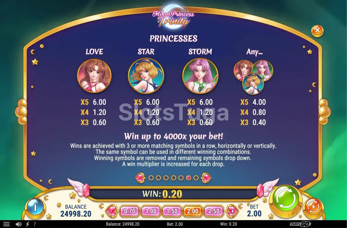 Tabela de pagamentos da Moon Princess Trinity mostrando valores dos símbolos