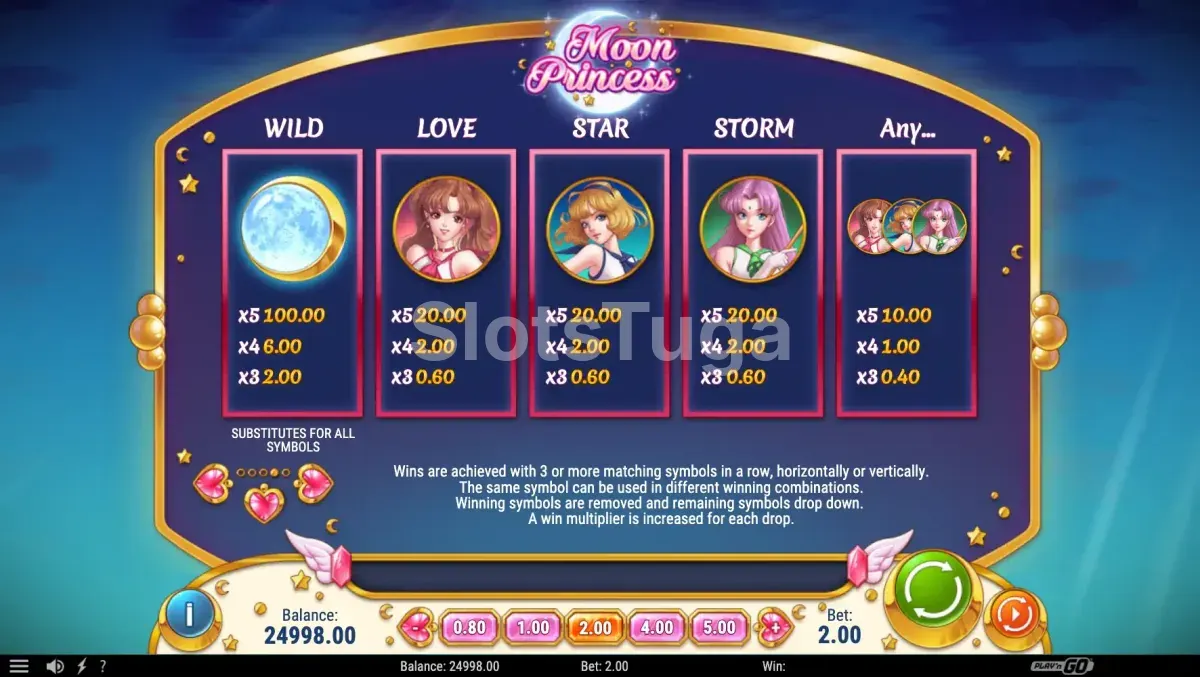 Tabela de pagamentos da slot Moon Princess mostrando os símbolos e prêmios