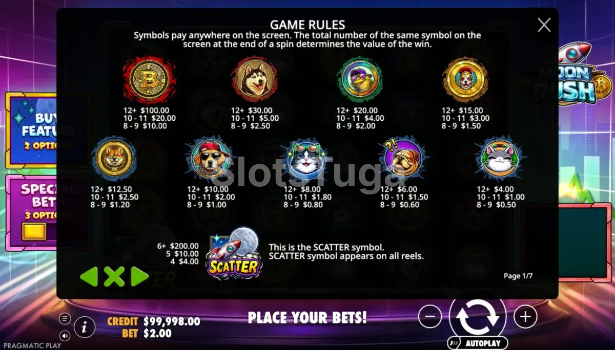 Tabela de pagamentos de Moon Rush