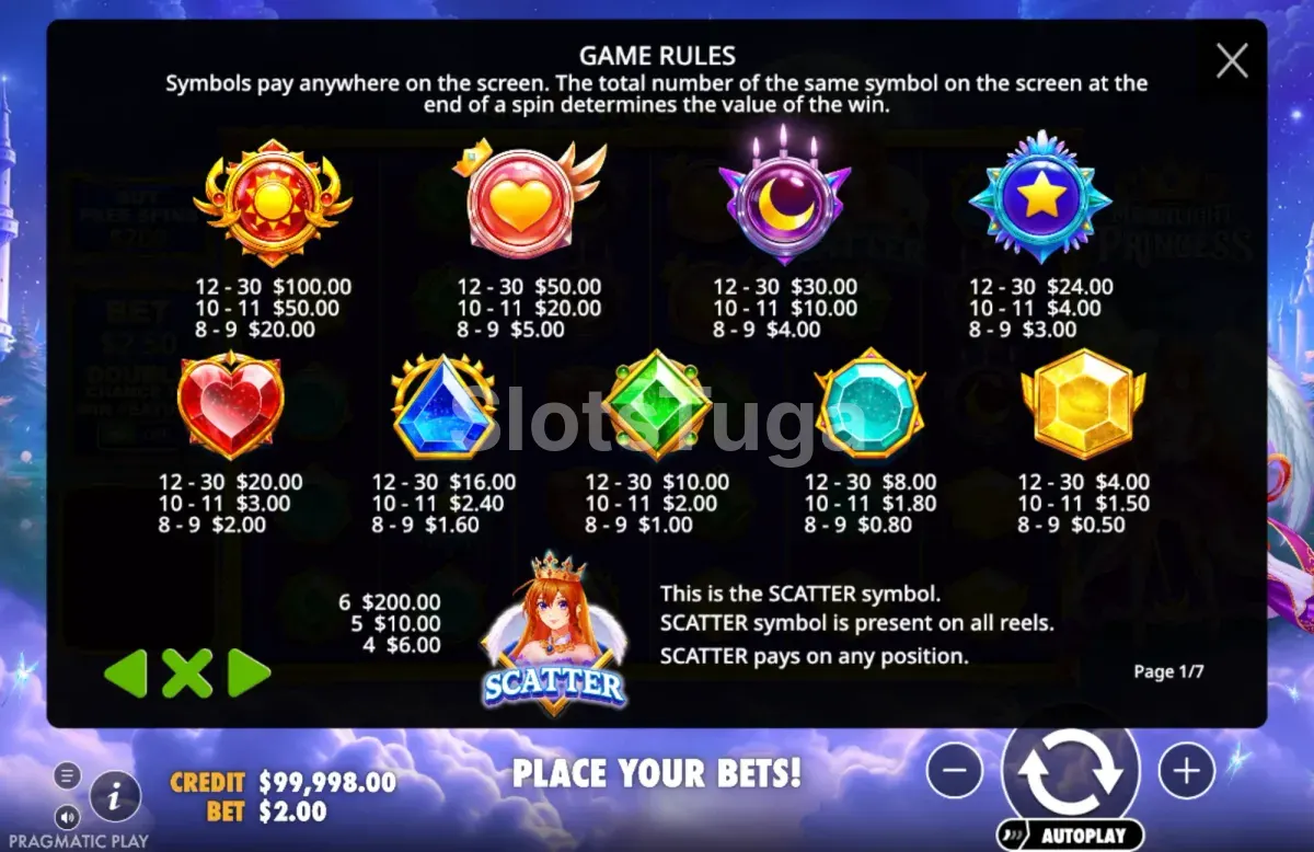 Tabela de pagamentos de Moonlight Princess