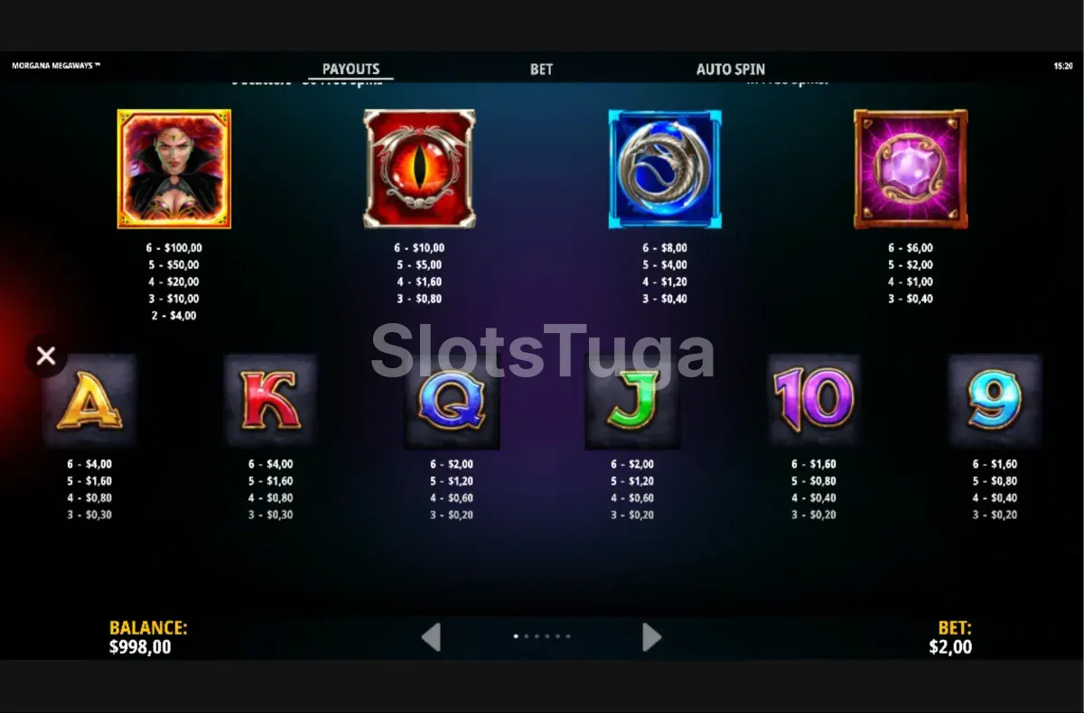 Tabela de pagamentos da slot Morgana Megaways