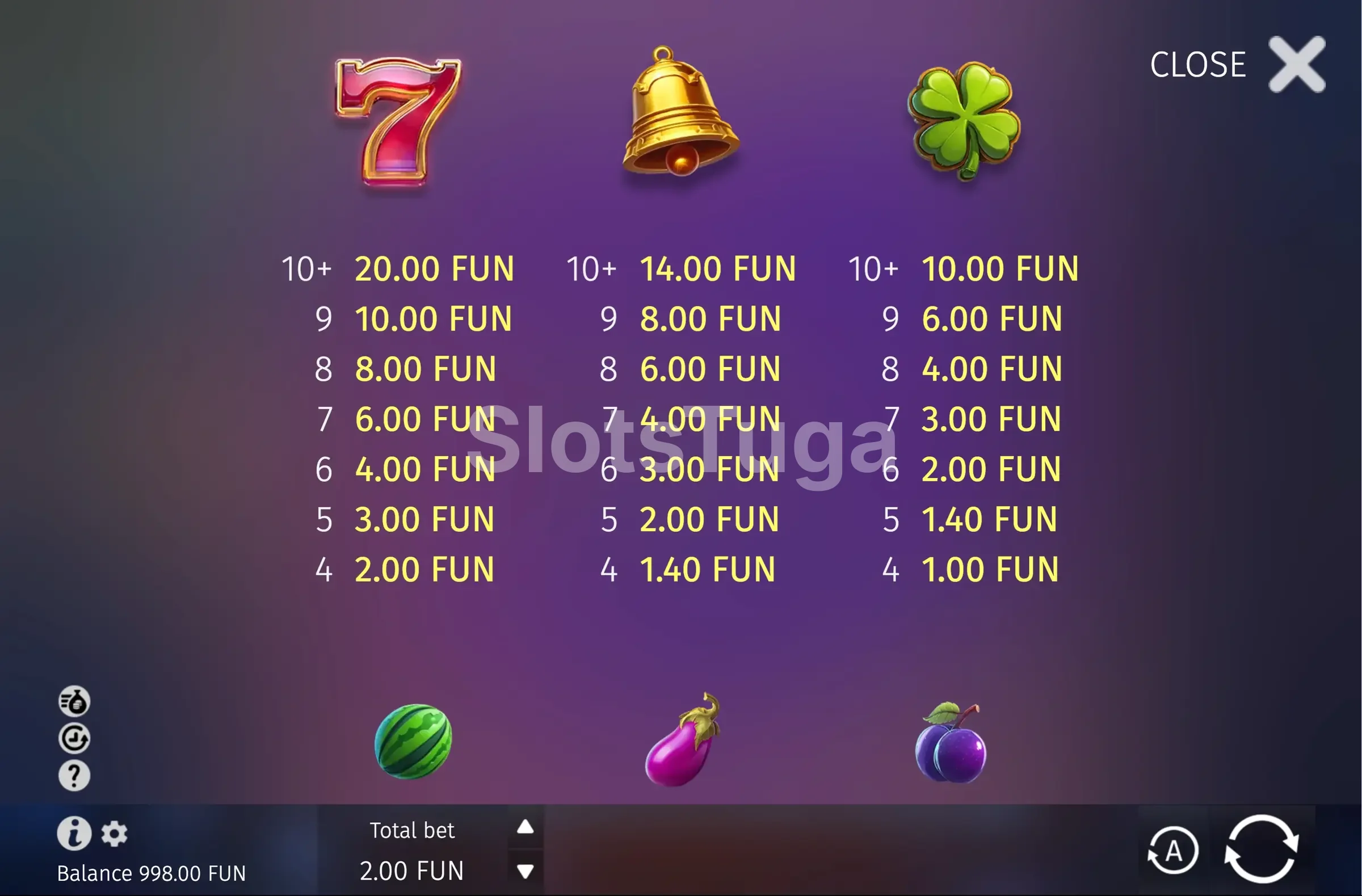 Tabela de pagamentos da Multi Rush mostrando símbolos e valores