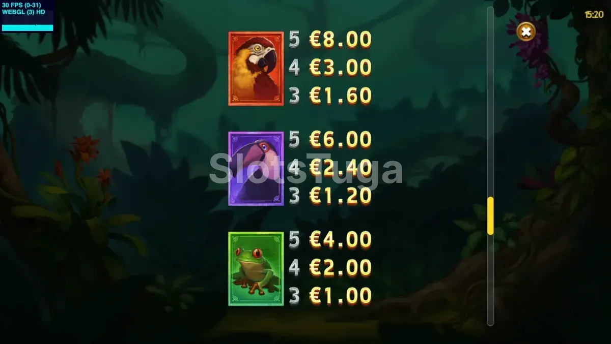 Tabela de pagamentos da slot Multifly! com símbolos e valores