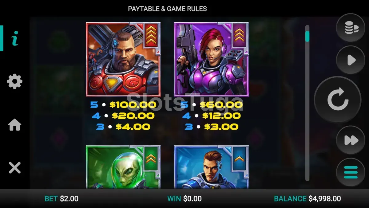 Tabela de pagamentos da slot Multiplier Odyssey