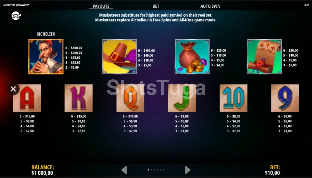 Tabela de pagamentos do Musketeer Megaways mostrando os símbolos e prêmios