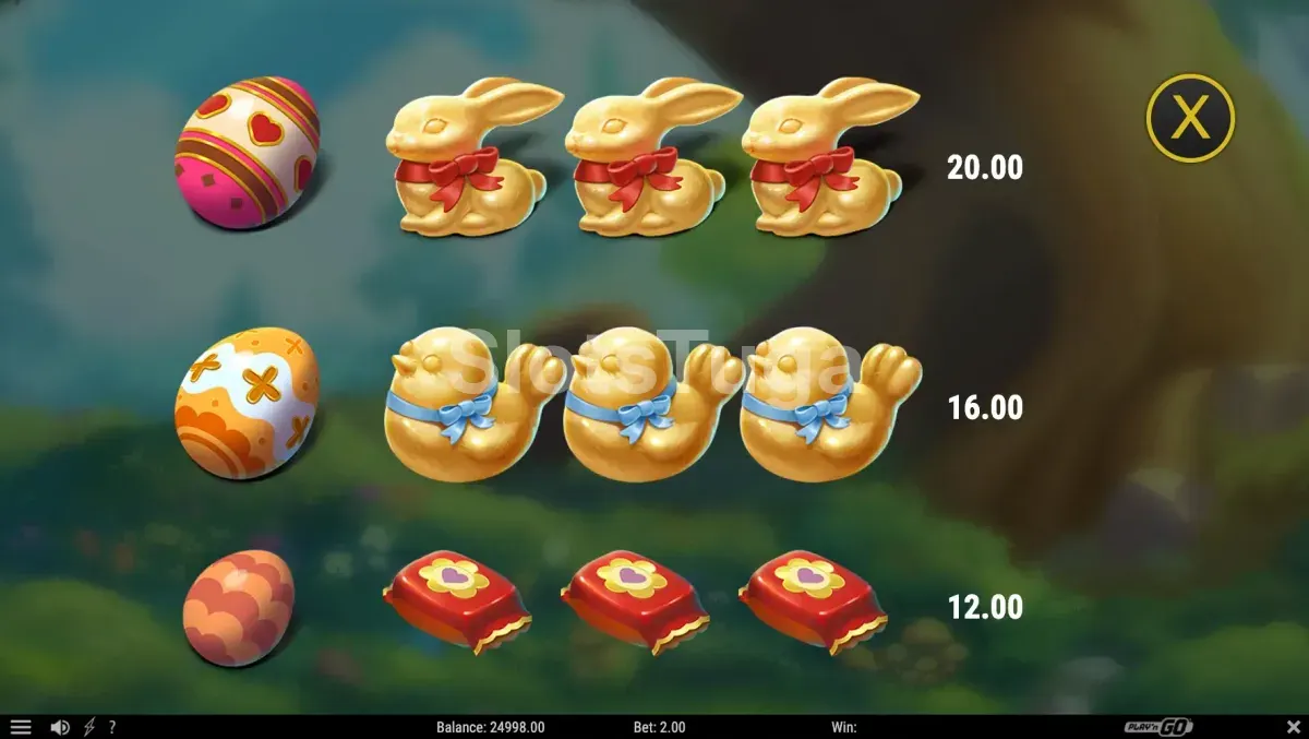 Tabela de pagamentos da Mystery Egg Surprise mostrando os símbolos e prêmios