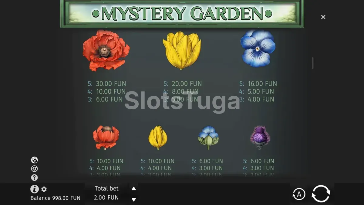 Tabela de pagamentos da Mystery Garden com todos os símbolos e multiplicadores