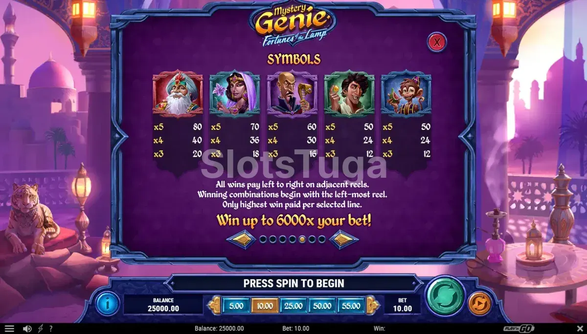 Tabela de pagamentos completa da slot Mystery Genie Fortunes of the Lamp