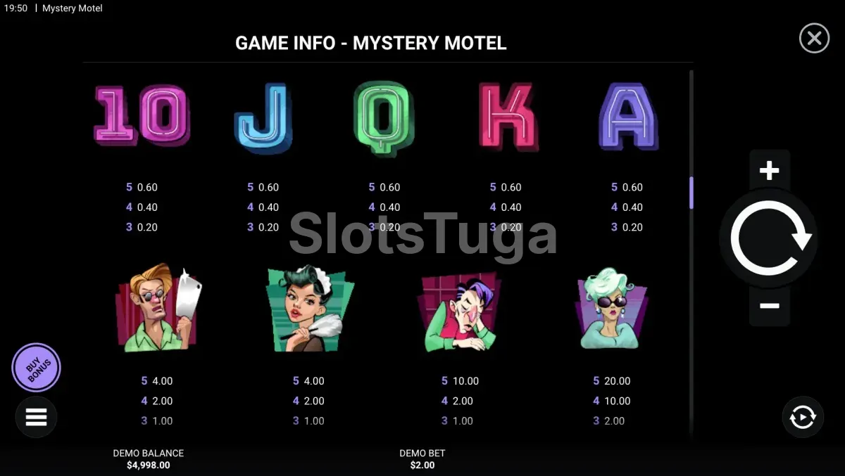Tabela de pagamentos da Mystery Motel Hacksaw Gaming