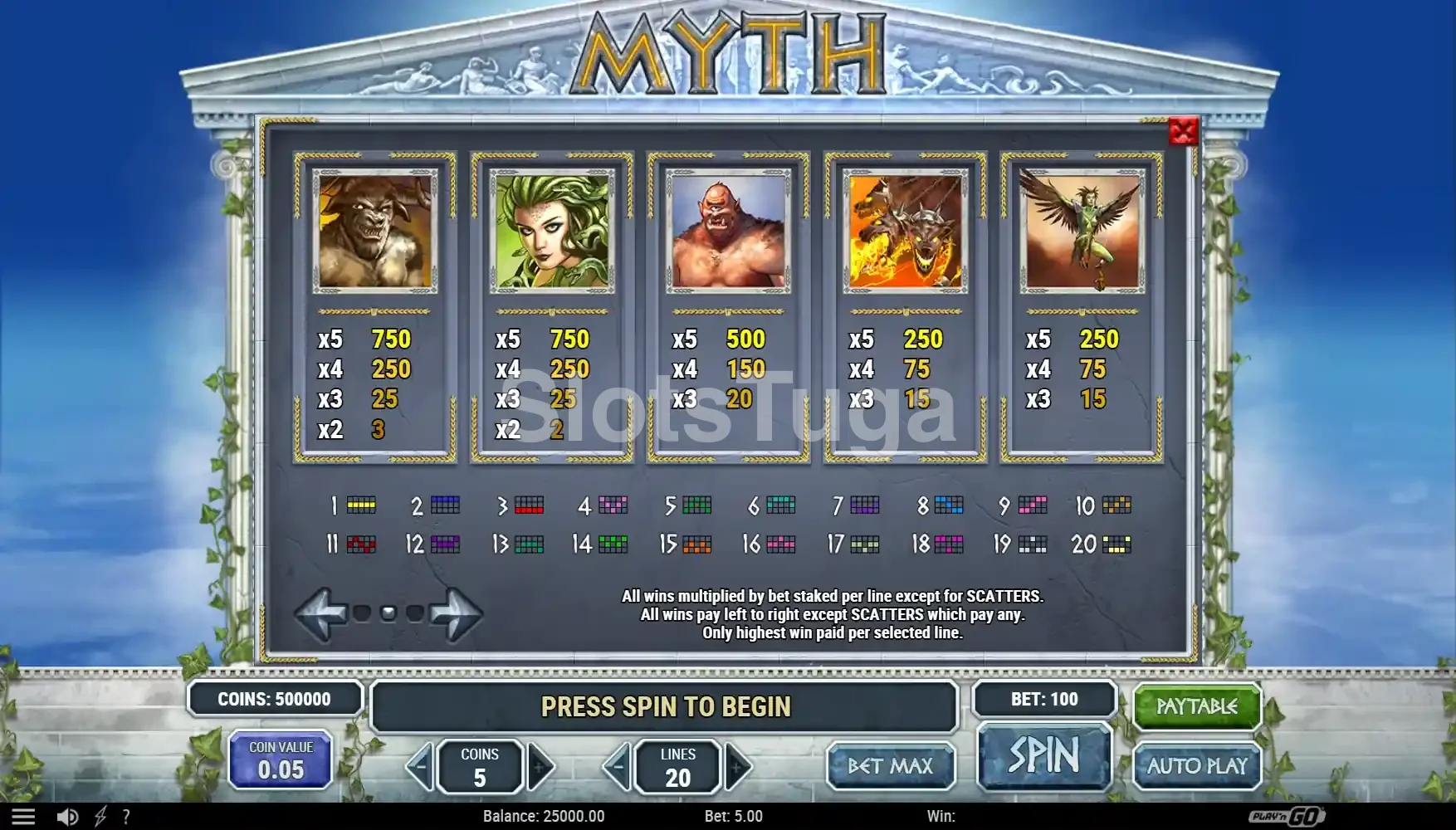 Tabela de pagamentos da slot Myth mostrando os símbolos e prêmios