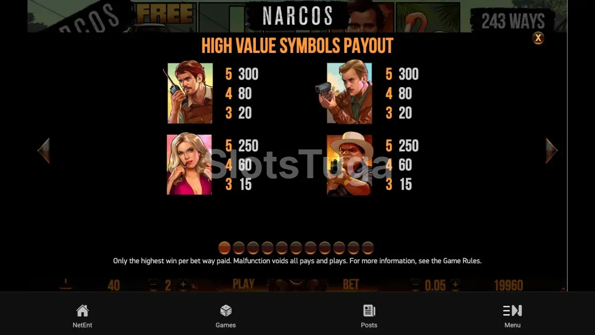 Tabela de pagamento da slot Narcos com símbolos e multiplicadores