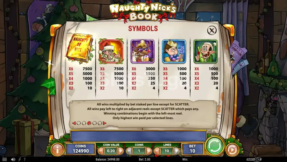 Tabela de pagamentos do Naughty Nick's Book com todos os símbolos