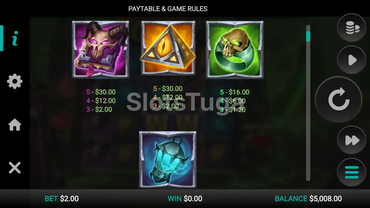Tabela de pagamentos do Necromancer's Gate mostrando valores dos símbolos