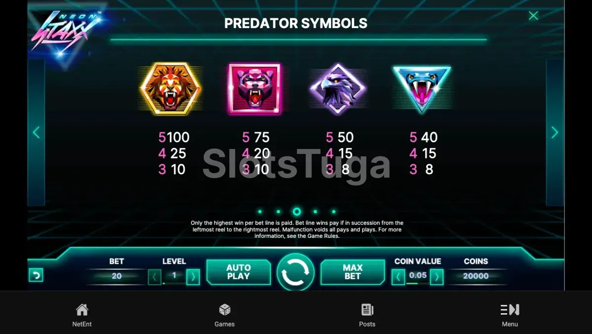 Tabela de pagamentos da Neon Staxx NetEnt