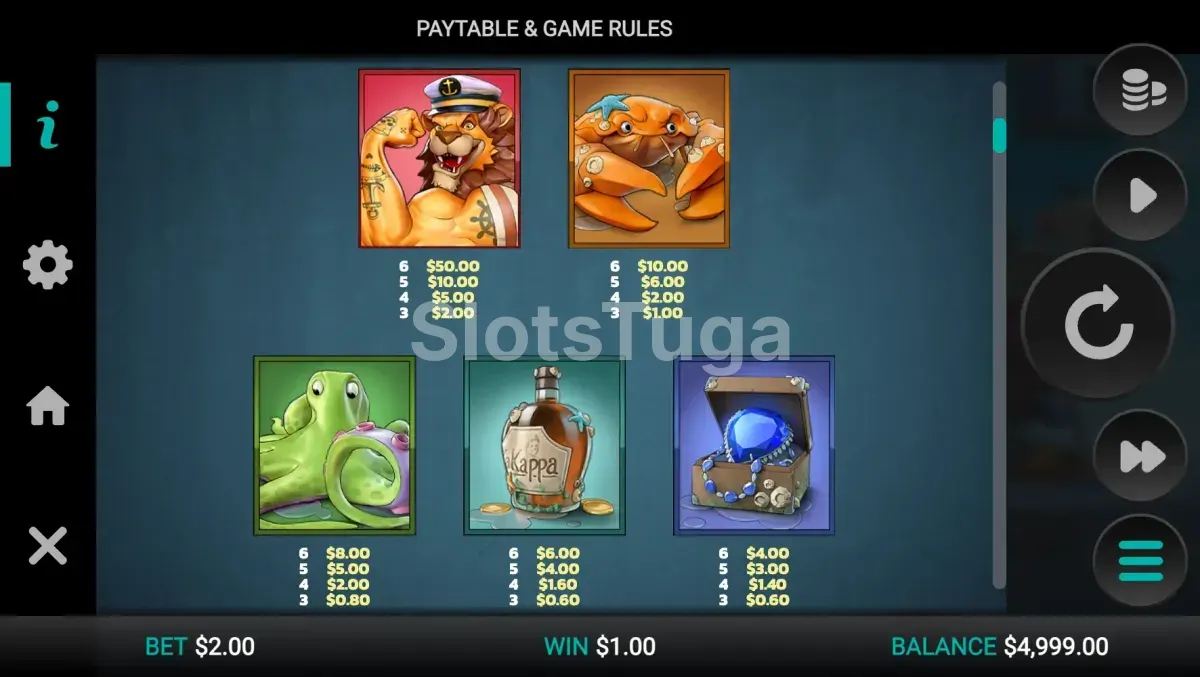 Tabela de pagamentos da slot Net Gains da Relax Gaming