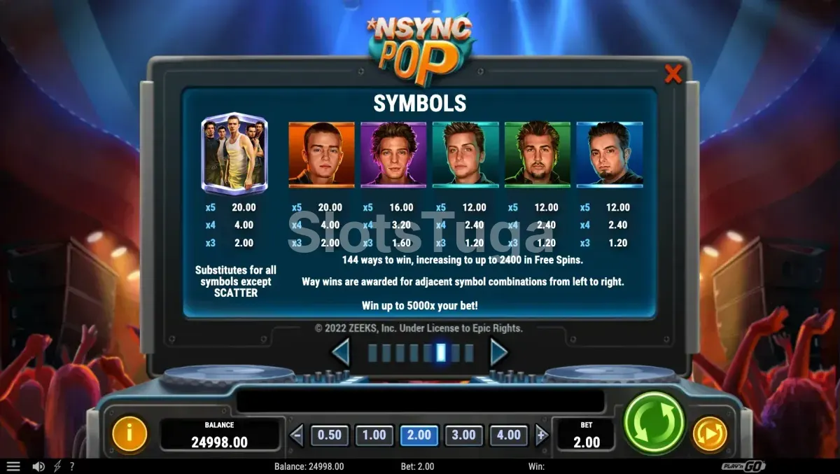 Tabela de pagamentos da slot NSYNC POP com símbolos dos membros