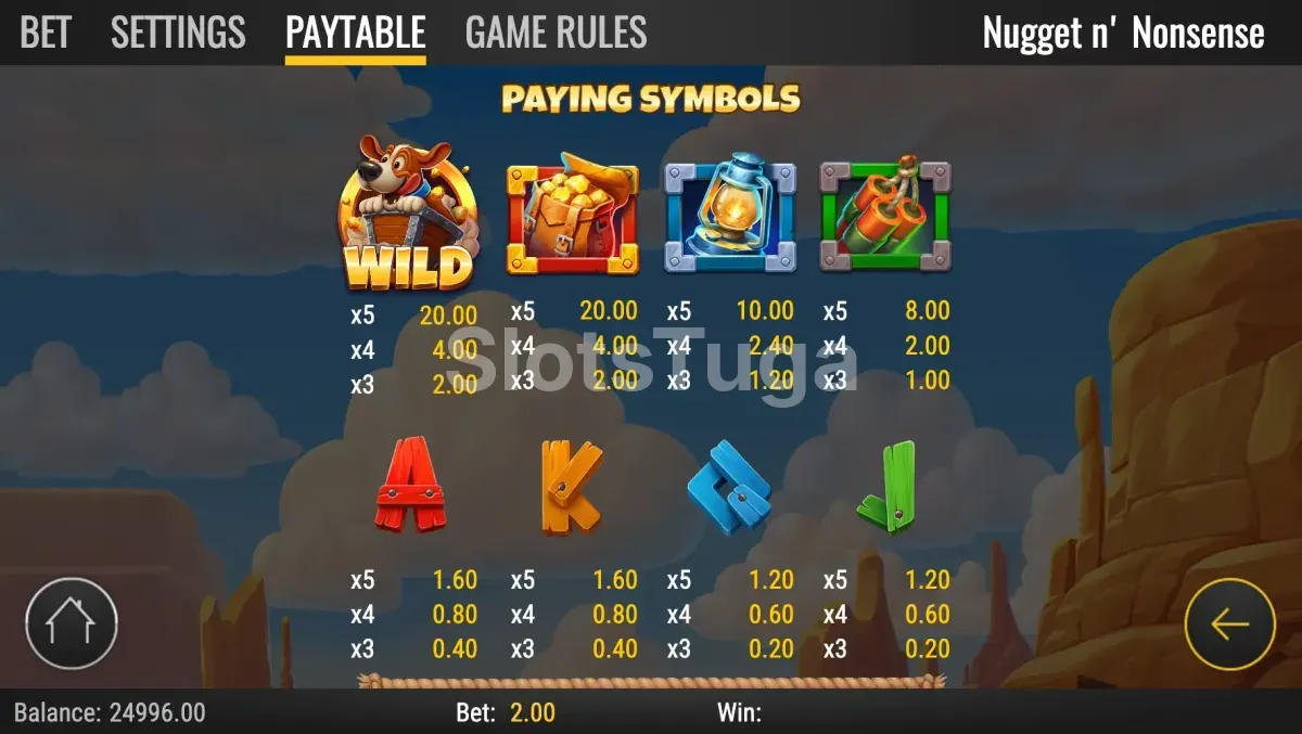 Tabela de pagamentos da slot Nugget N' Nonsense mostrando símbolos e valores