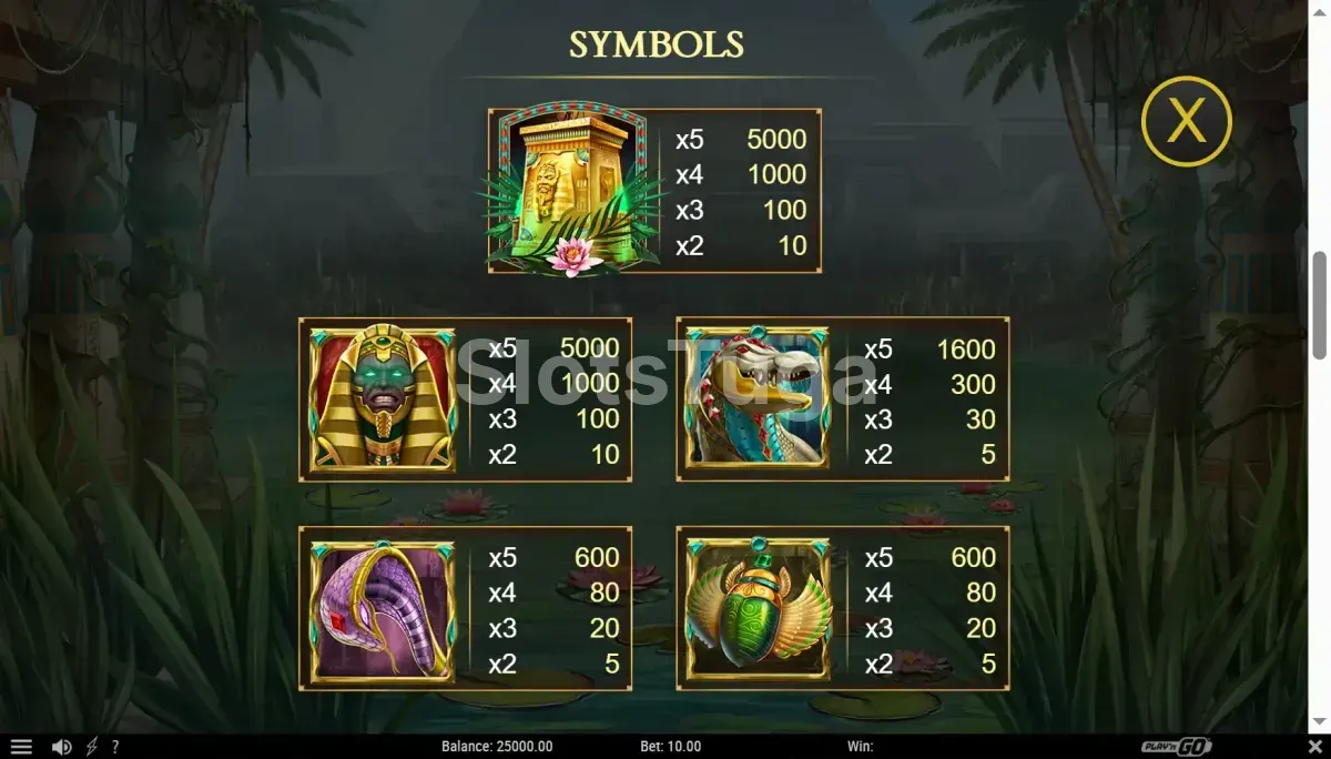 Tabela de pagamentos da Oasis of Dead mostrando os símbolos e prêmios