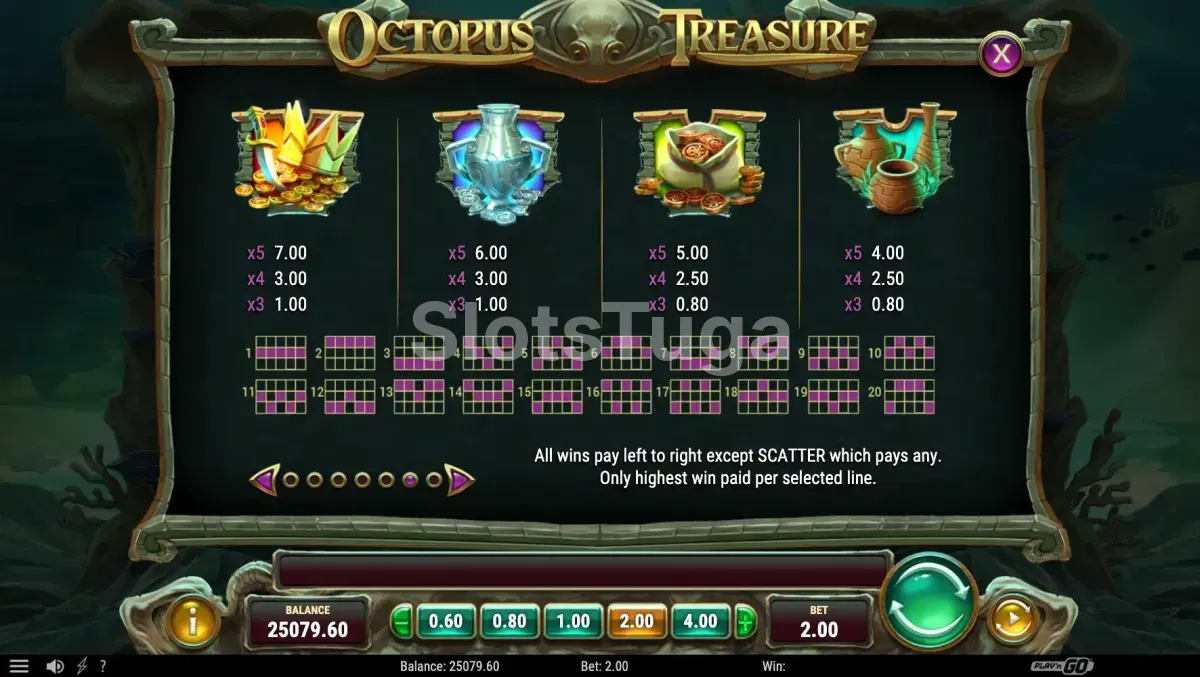 Tabela de pagamentos do Octopus Treasure mostrando símbolos e prêmios