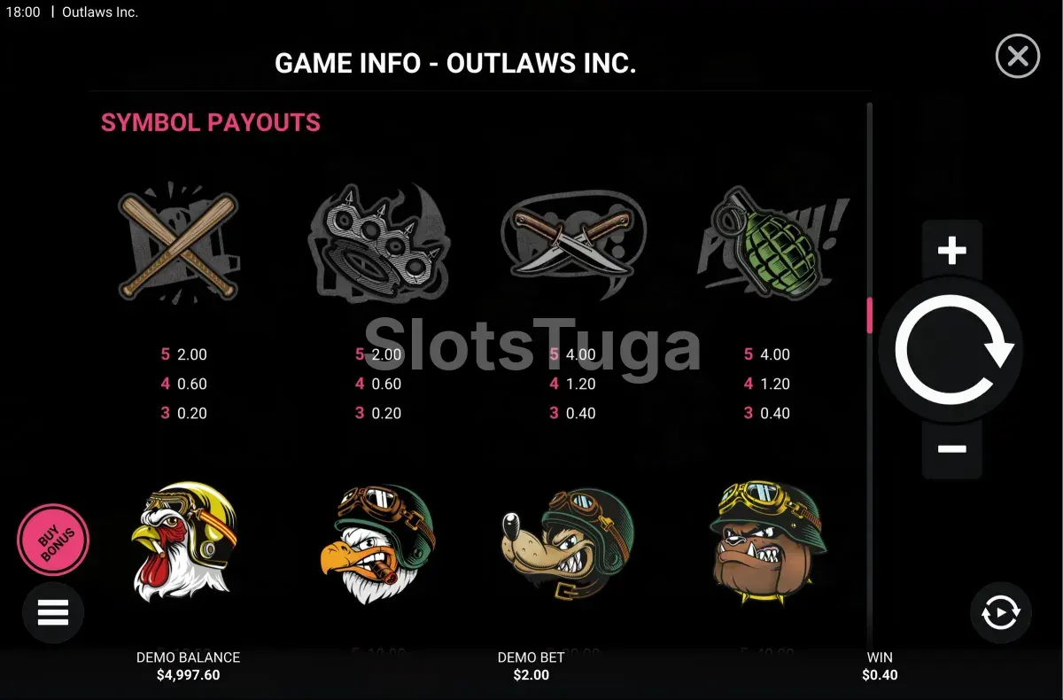 Tabela de pagamentos da slot Outlaws Inc mostrando os símbolos e valores