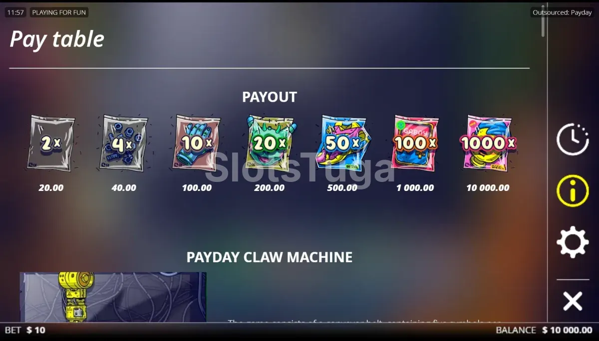 Tabela de pagamentos completa do Outsourced Payday