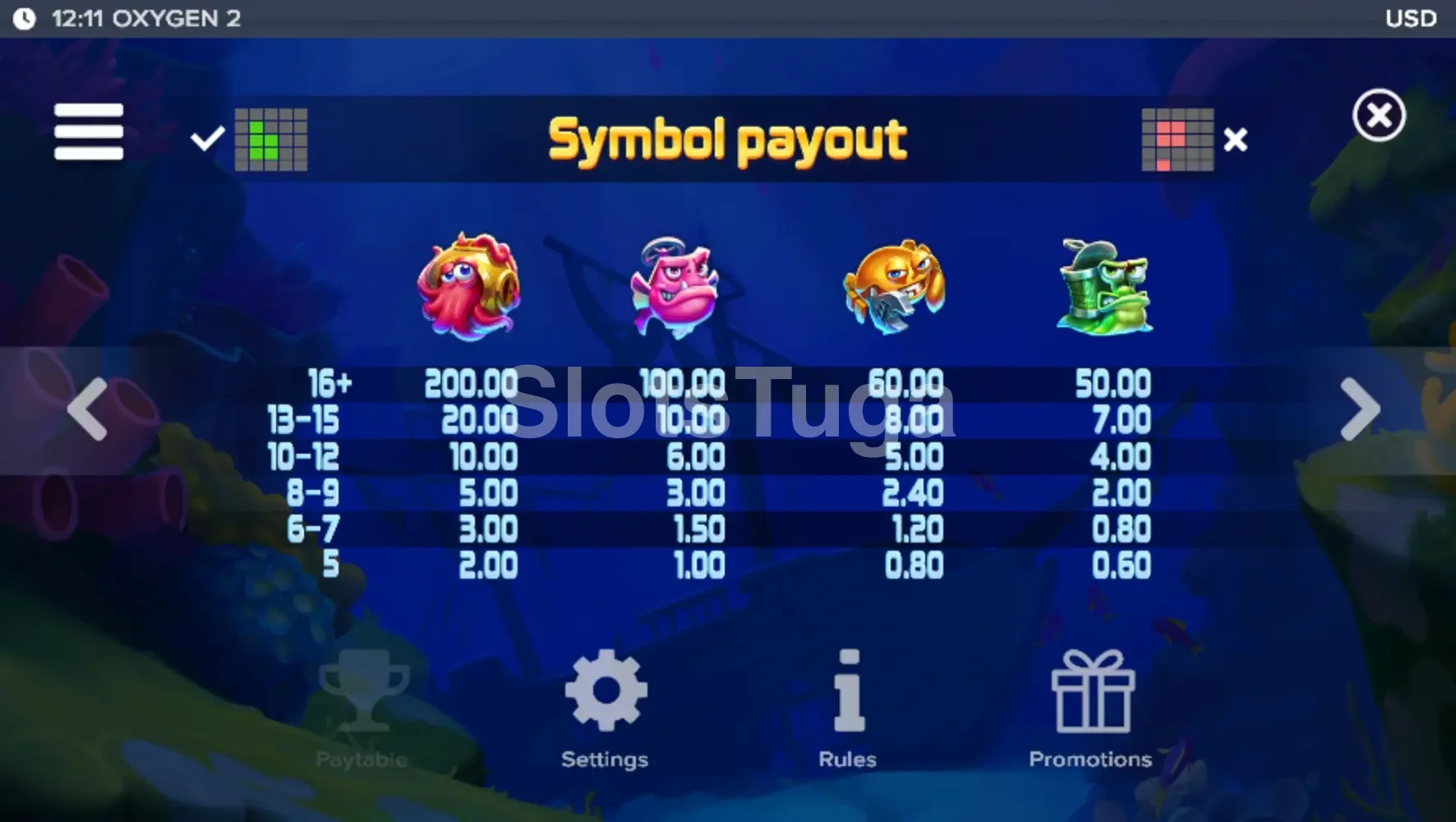 Tabela de pagamentos da Oxygen 2 mostrando os símbolos e multiplicadores