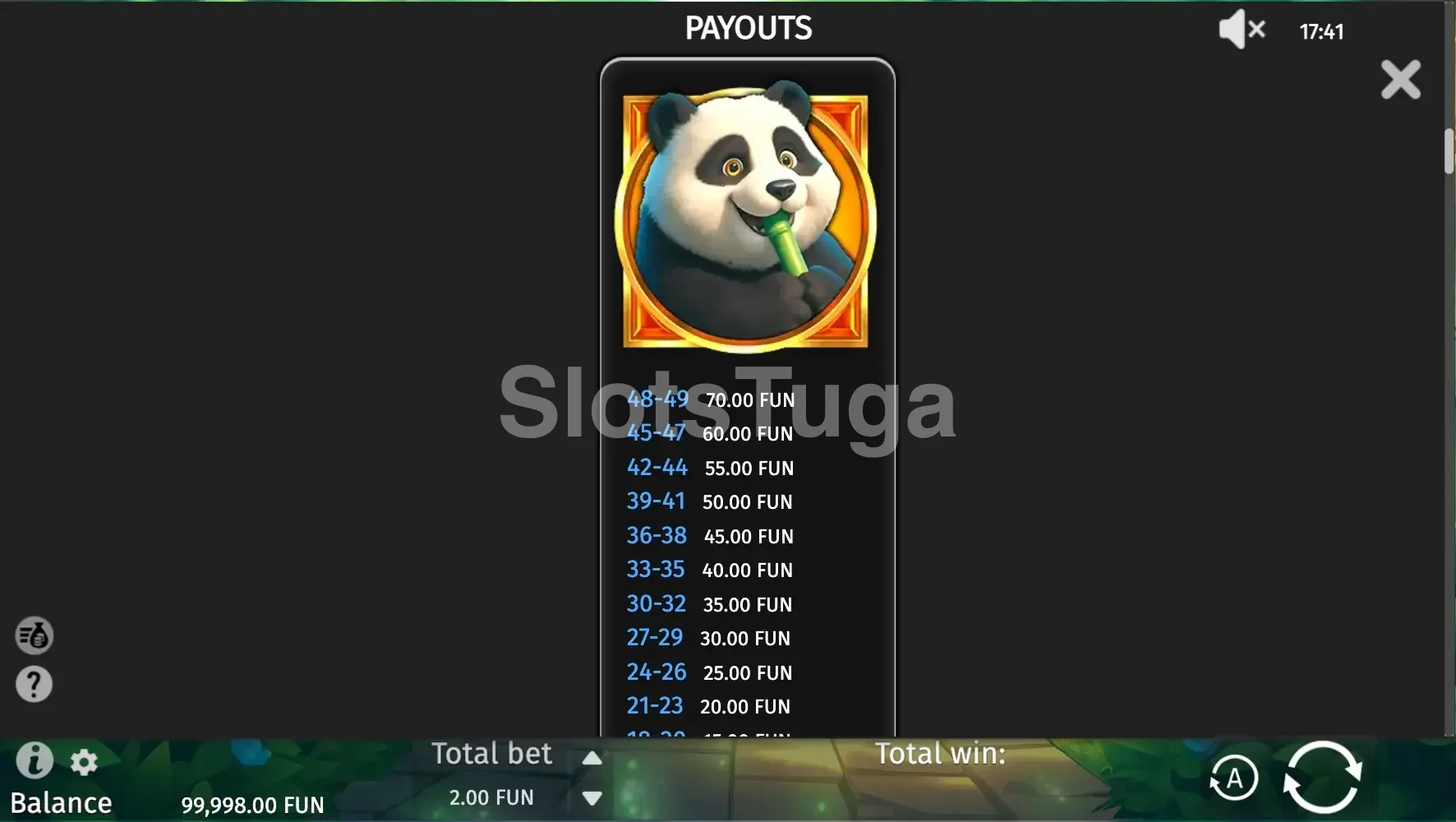 Tabela de pagamentos da Panda Fortune Rush com símbolos e valores