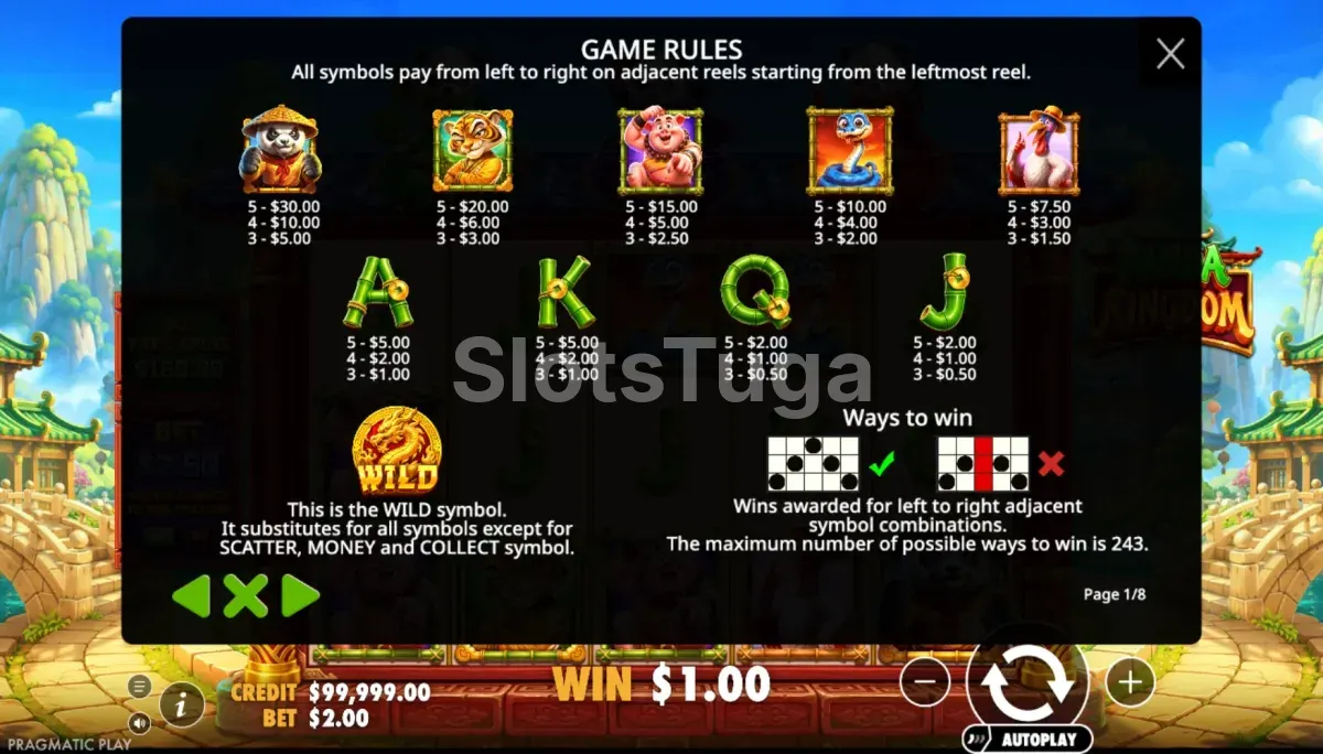Tabela de pagamentos de Panda Kingdom