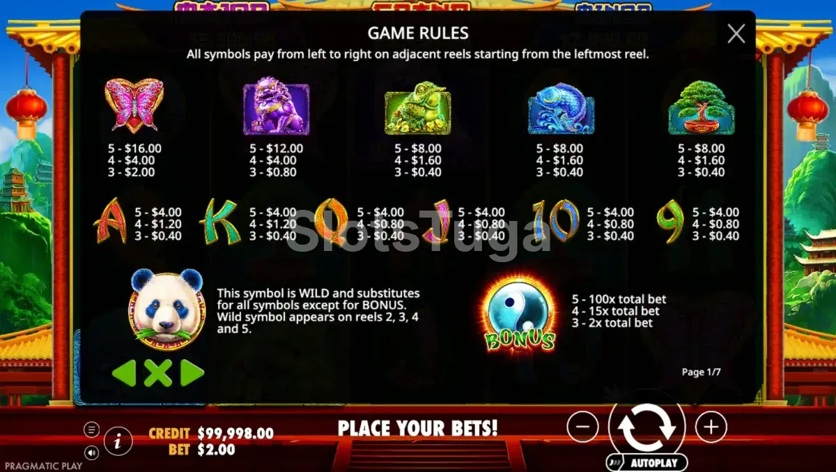 Tabela de pagamentos do Panda's Fortune 2