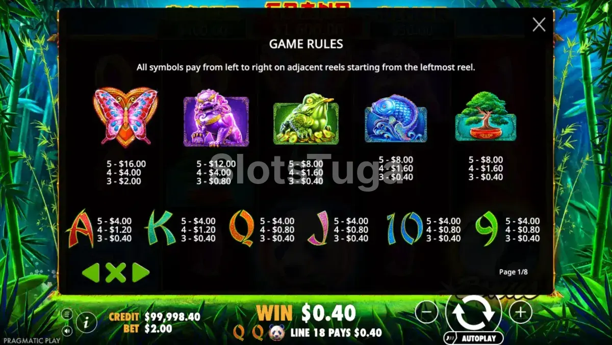 Tabela de pagamentos do Panda's Fortune mostrando símbolos e valores