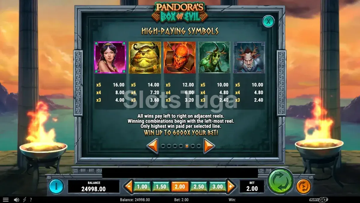 Tabela de pagamentos da slot Pandora's Box of Evil mostrando os símbolos e seus valores