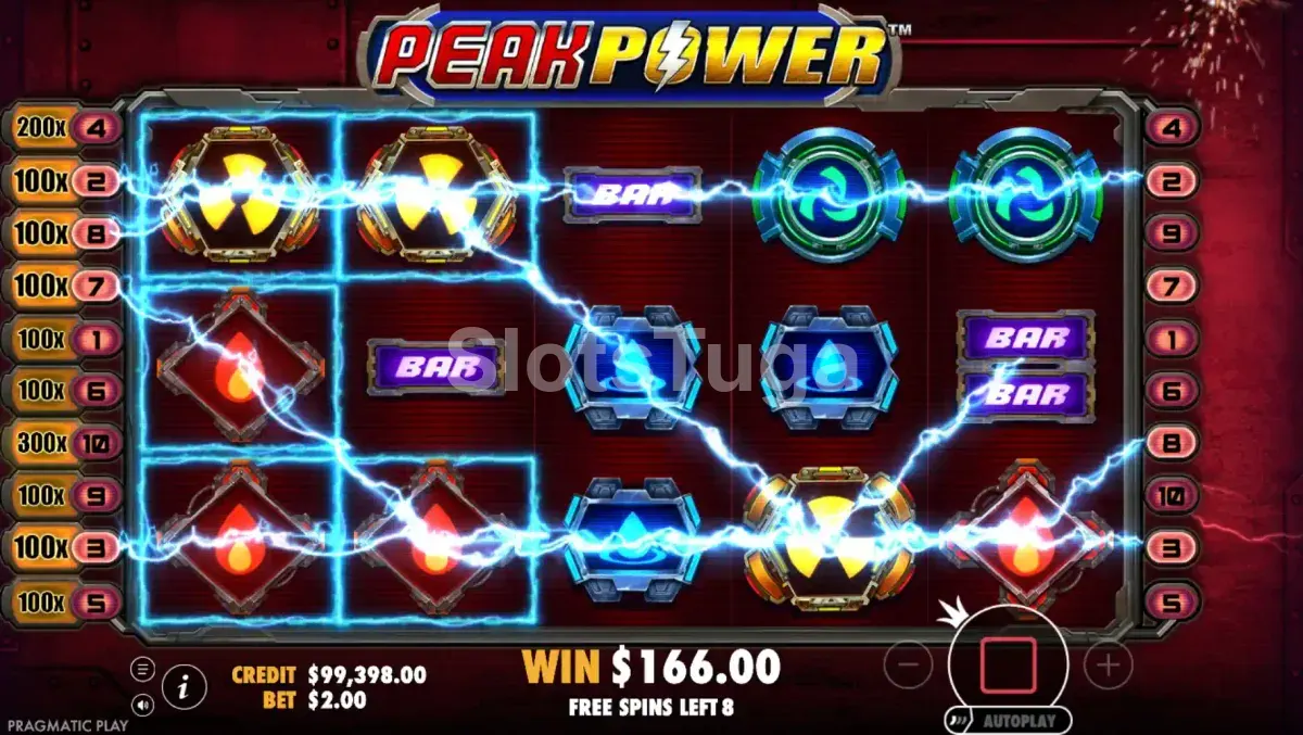 Rodadas grátis ativadas na slot Peak Power com multiplicadores elevados