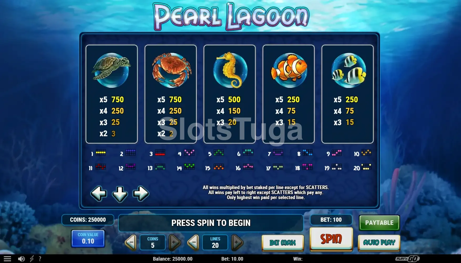 Tabela de pagamentos da Pearl Lagoon com os valores de cada símbolo