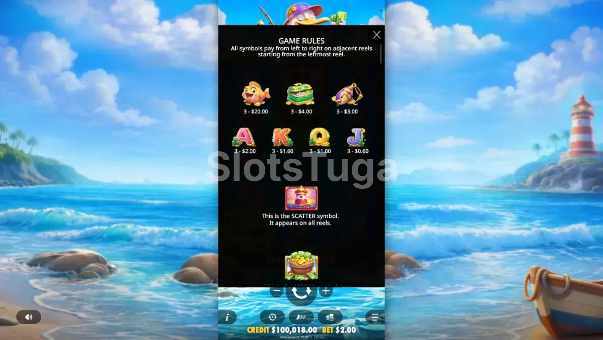 Tabela de pagamentos de Pelican Payday