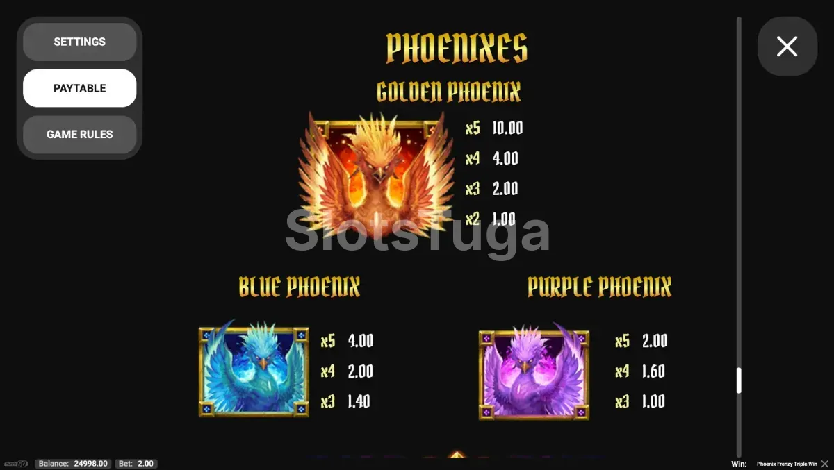 Tabela de pagamentos da Phoenix Frenzy Triple Win mostrando os símbolos e multiplicadores