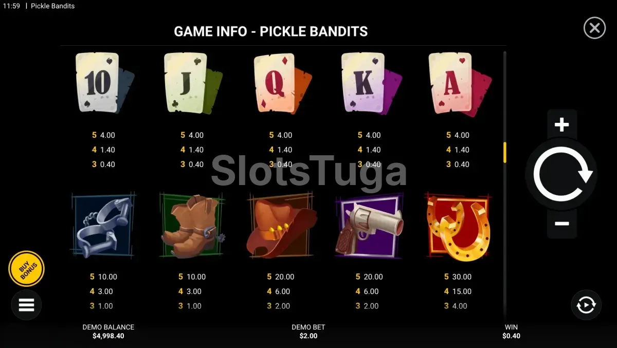 Tabela de pagamentos completa do Pickle Bandits