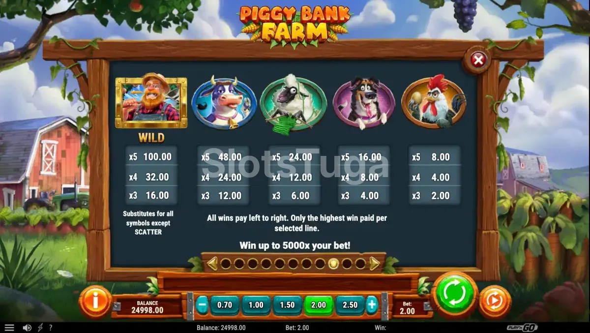 Tabela de pagamentos da slot Piggy Bank Farm mostrando os símbolos e prêmios