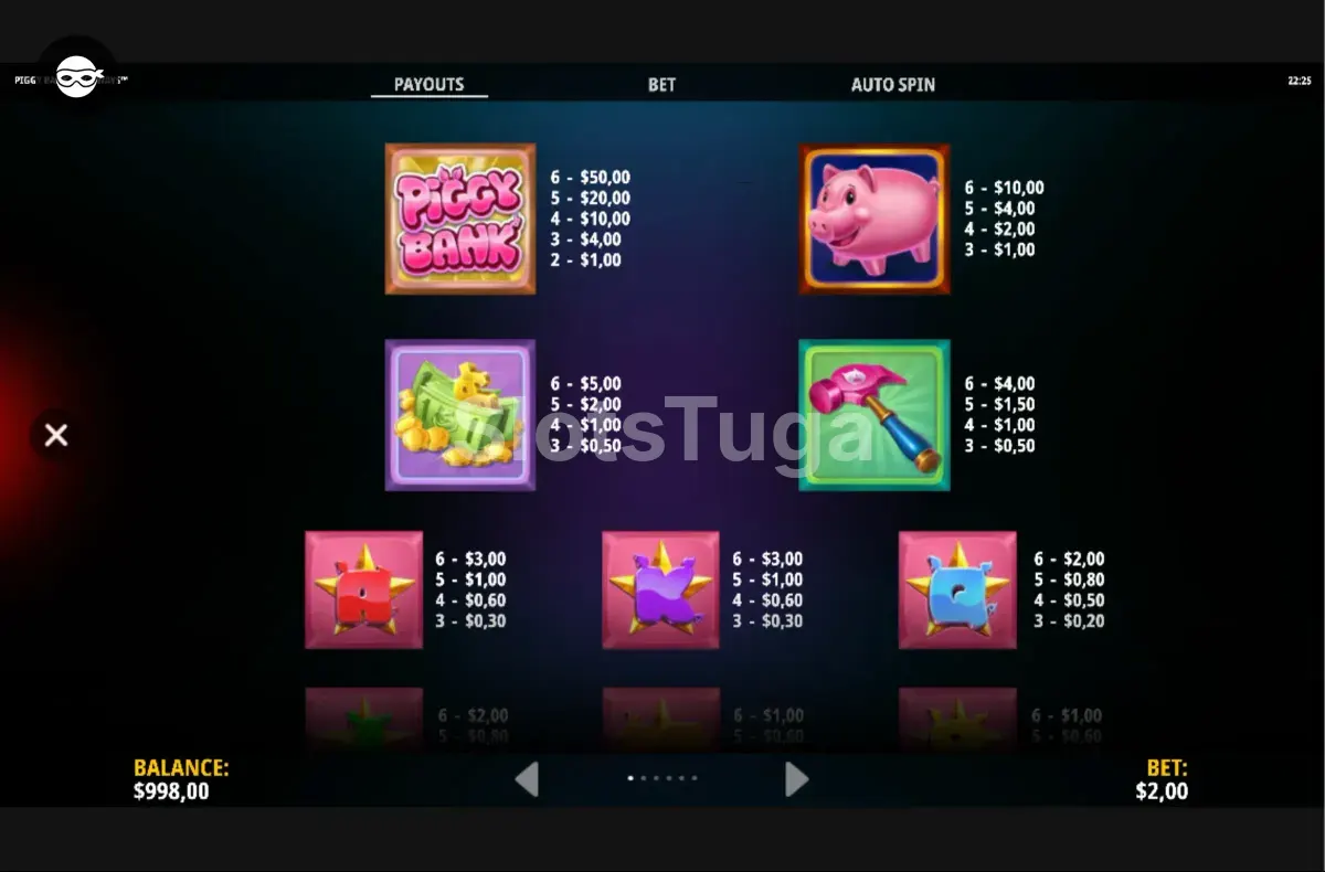 Tabela de pagamentos da Piggy Bank Megaways mostrando os símbolos e valores