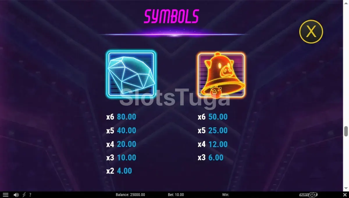 Tabela de pagamentos da Piggy Blitz Disco Gold mostrando símbolos premium