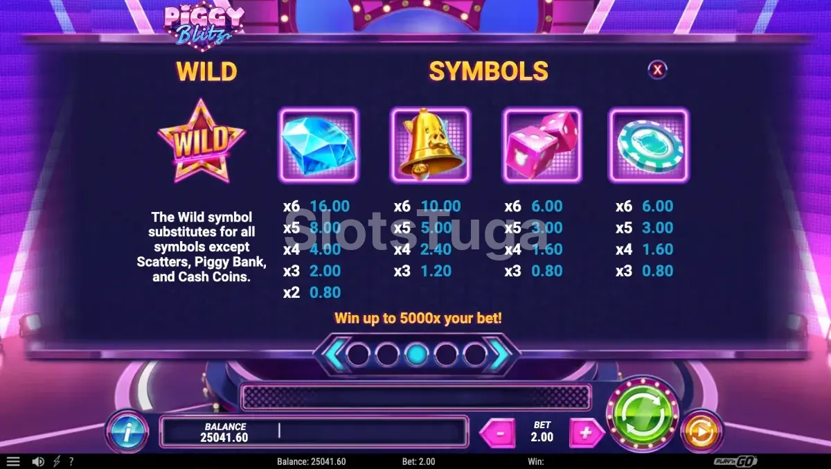 Tabela de pagamentos do Piggy Blitz mostrando símbolos e valores