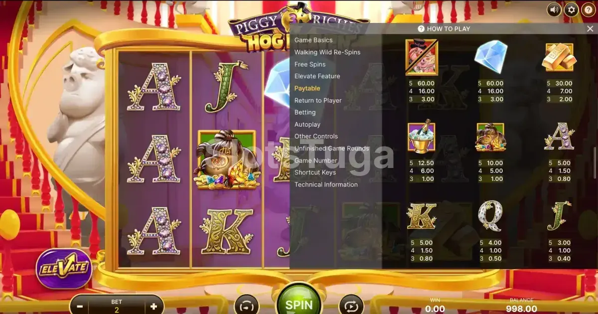 Tabela de pagamentos do Piggy Riches 3 Hog Heaven com todos os símbolos